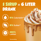 Pumpkin Spice Flavour