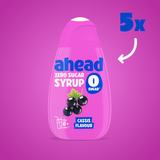 Gratis Cassis Flavor